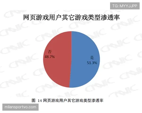 巴萨进攻效率问题显现，浪费机会现象近期频发，对比赛走势产生影响。