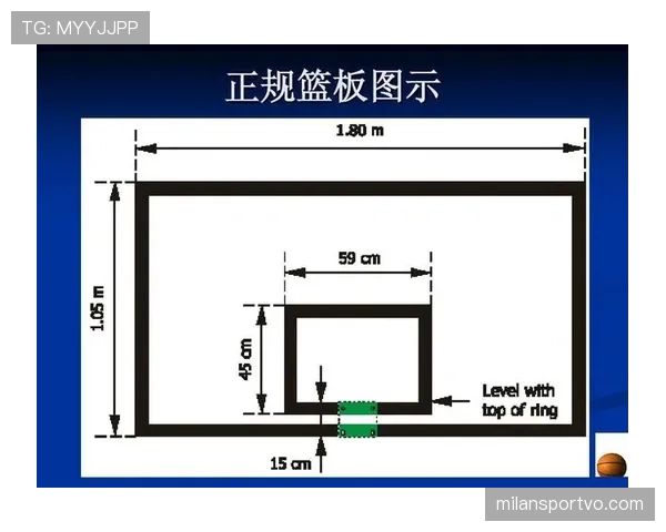 篮球规则中关于抢篮板犯规判定的具体标准与常见情形解析