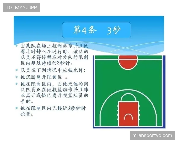 篮球规则中的限制区规则究竟是如何解释的
