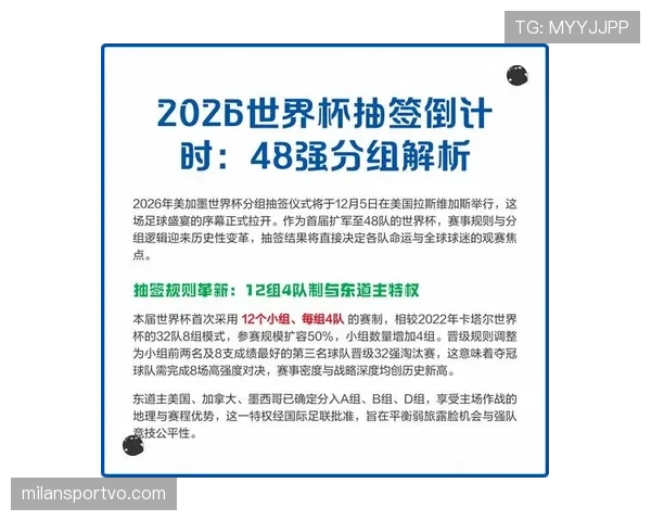 2026世界杯最新第三比较规则解析