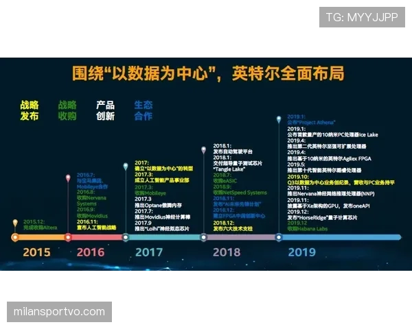 帕利尼亚的进阶数据解析：从防守破坏者到出球组织核心的转型路径